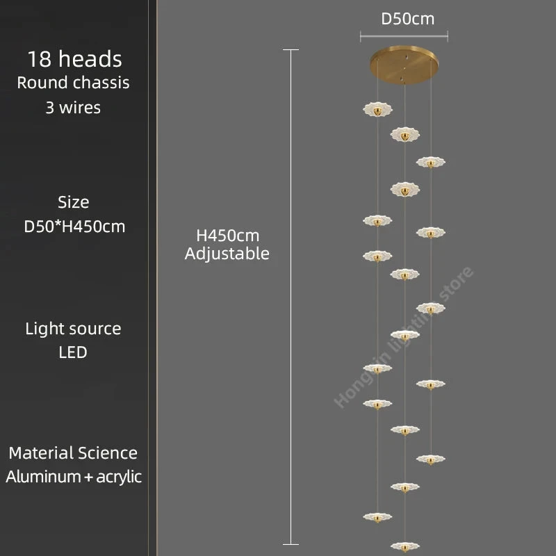 Lustre Moderne à Led Pour éclairage Intérieur Décoratif 11 Lustre Moderne à Led Pour éclairage Intérieur Décoratif – Image 9