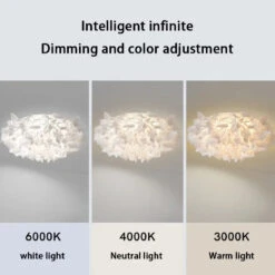 Plafonnier Led Moderne Pour Décoration Intérieure Et Ambiance Raffinée 15 Plafonnier Led Moderne Pour Décoration Intérieure Et Ambiance Raffinée -Lumeers Boutique S6786c3dc80b4454b87f8a27f36908502m