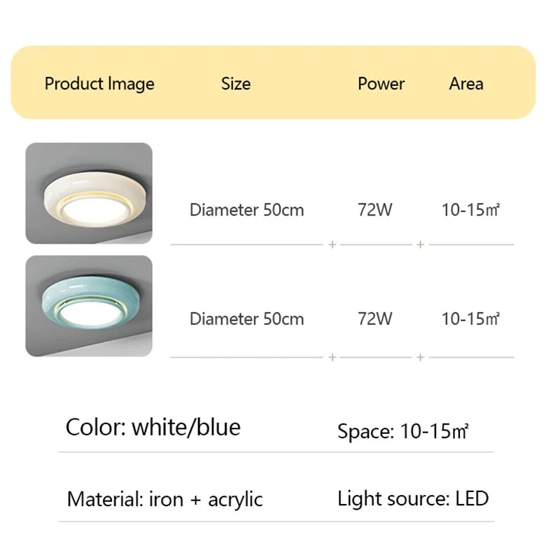 Plafonnier Led à Protection Des Yeux Pour Décoration Intérieure 7 Plafonnier Led à Protection Des Yeux Pour Décoration Intérieure – Image 5