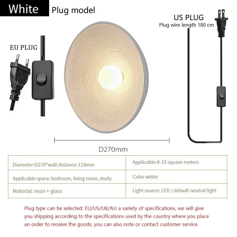 Applique Murale Rétro Loft Verre/résine 14 Applique Murale Rétro Loft Verre/résine – Image 12
