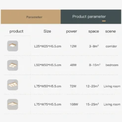 Lustre En Bois Carré à Led éclairage Intelligent Dimmable 20 Lustre En Bois Carré à Led éclairage Intelligent Dimmable -Lumeers Boutique lustre en bois carr led clairage intelligent dimmable 4 9cdaab9f a706 47fc 887f 10ea8a152be8