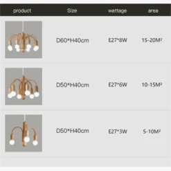 Lustre à Led Vintage Nordique Imitation Bois Pour Intérieur Moderne 18 Lustre à Led Vintage Nordique Imitation Bois Pour Intérieur Moderne -Lumeers Boutique lustre led vintage nordique imitation bois pour int rieur moderne 4 a5983c18 ac24 495b af70 ec61d229da8d