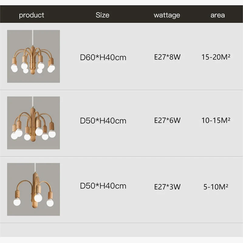 Lustre à Led Vintage Nordique Imitation Bois Pour Intérieur Moderne 7 Lustre à Led Vintage Nordique Imitation Bois Pour Intérieur Moderne – Image 5