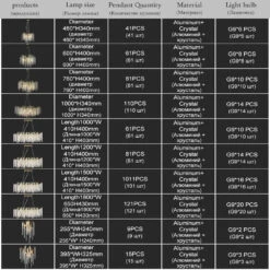 Lustre à Pampilles En Cristal Pour éclairage Intérieur à LED -Lumeers Boutique lustre pampilles en cristal pour clairage int rieur led 4