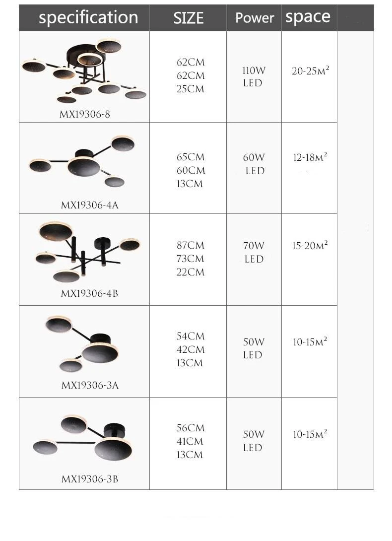 Plafonnier Design Avec Plusieurs Ronds LED Creative 12 Plafonnier Design Avec Plusieurs Ronds LED Creative – Image 10