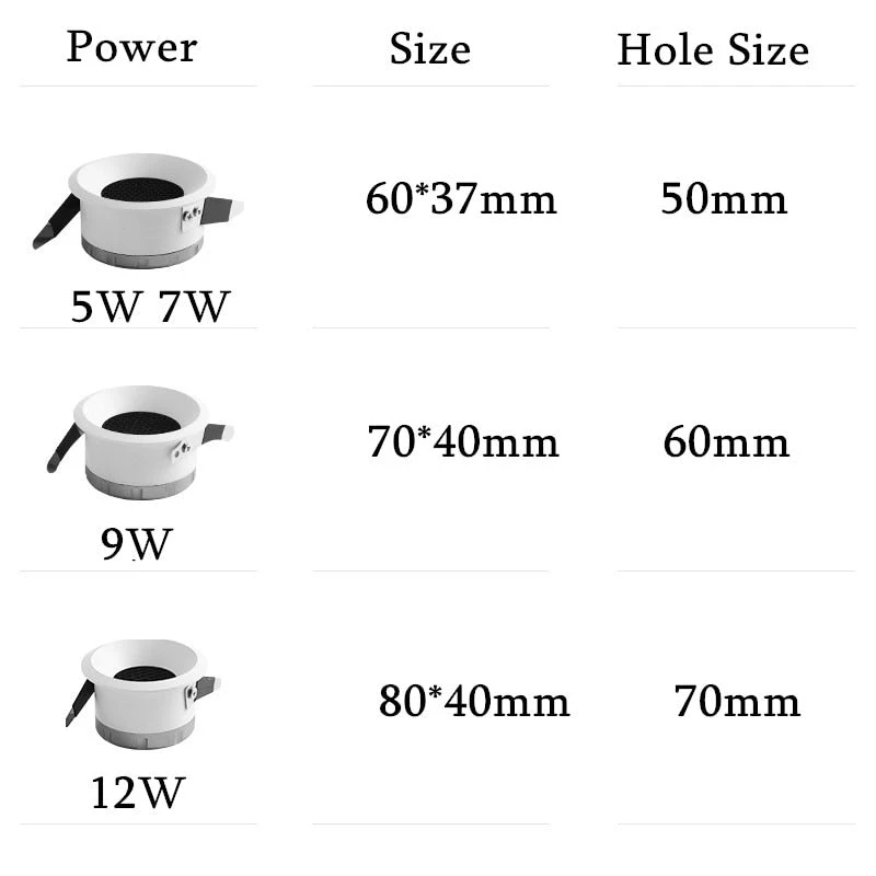 Spot Moderne LED Encastrable Effet Ruche Anti-éblouissement Elvia 11 Spot Moderne LED Encastrable Effet Ruche Anti-éblouissement Elvia – Image 9