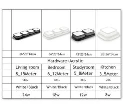 Plafonnier LED Moderne Avec Carrés Lumineux Corridor 10 Plafonnier LED Moderne Avec Carrés Lumineux Corridor -Lumeers Boutique product image 585390962 a208000b 4e47 4b4d a857 a679ce985114