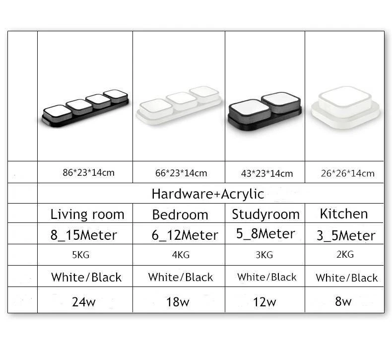Plafonnier LED Moderne Avec Carrés Lumineux Corridor 5 Plafonnier LED Moderne Avec Carrés Lumineux Corridor – Image 3