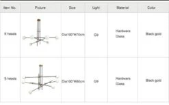 Lustre Design Noir Avec Plusieurs Branches Et Verre Retro -Lumeers Boutique product image 648289148 1ced0dad bec9 471a 8bb8 1195be314ee9