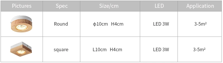 Spot En Bois à LED Botimi Carré 5 Spot En Bois à LED Botimi Carré – Image 3